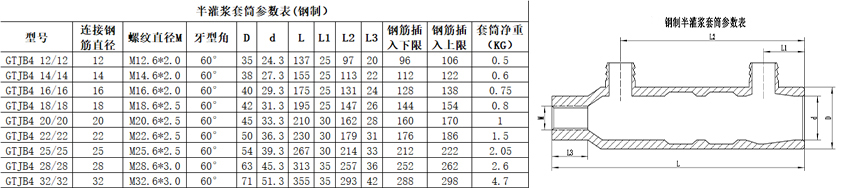 半灌浆套筒钢制