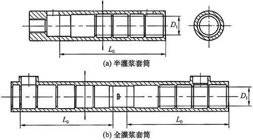 钢筋套筒连接规范标准JGJ355-2015钢筋套筒灌浆连接应用技术规程 [附条文说明在线下载]