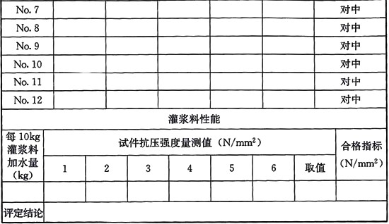 钢筋套筒连接规范标准JGJ355-2015钢筋套筒灌浆连接应用技术规程 [附条文说明在线下载]