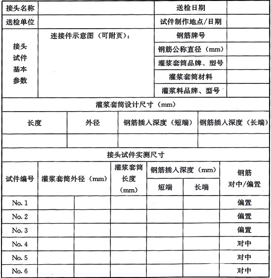 钢筋套筒连接规范标准JGJ355-2015钢筋套筒灌浆连接应用技术规程 [附条文说明在线下载]