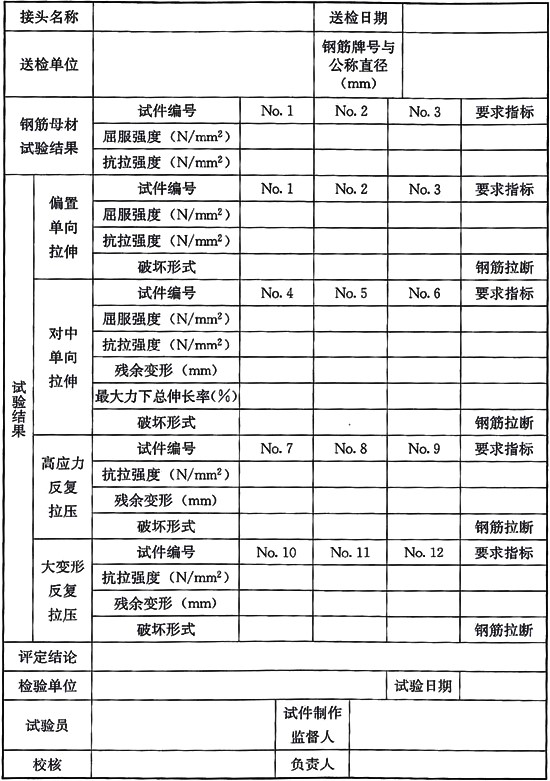 钢筋套筒连接规范标准JGJ355-2015钢筋套筒灌浆连接应用技术规程 [附条文说明在线下载]