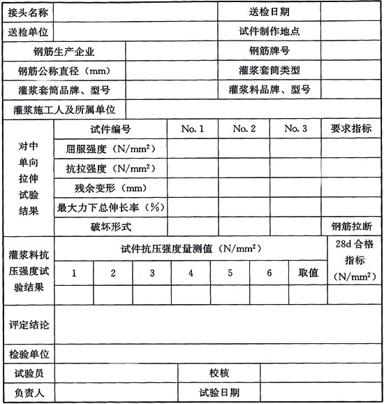 钢筋套筒连接规范标准JGJ355-2015钢筋套筒灌浆连接应用技术规程 [附条文说明在线下载]